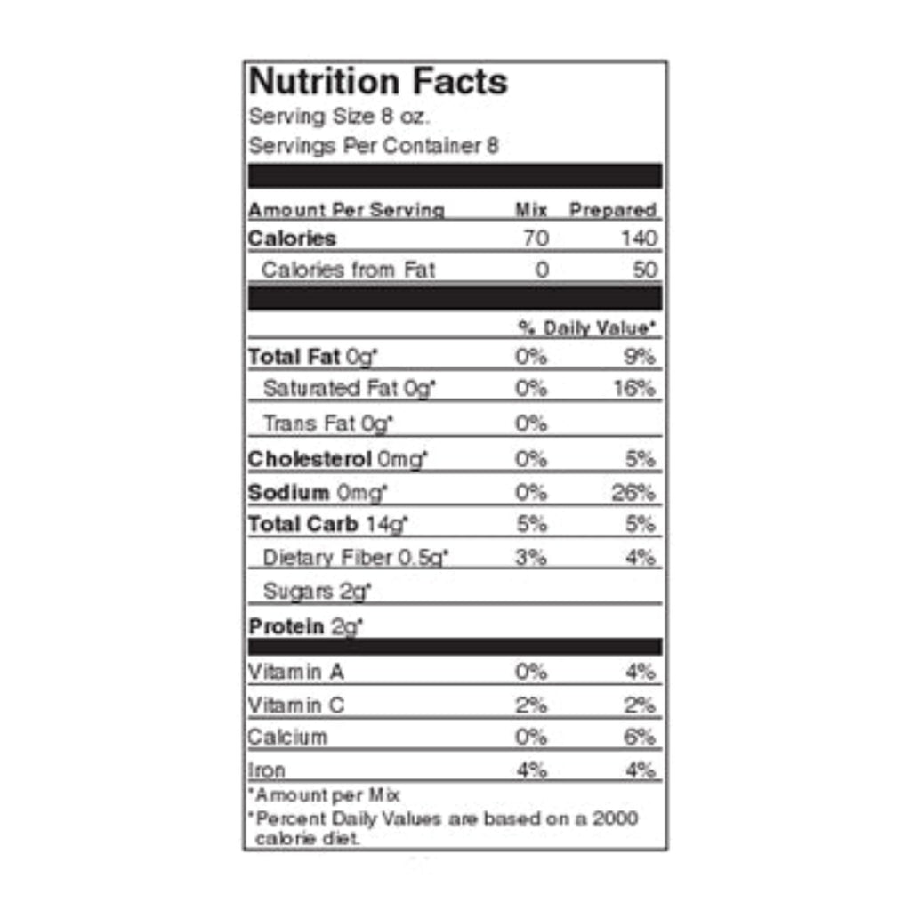 Sherried Mushroom Soup nutrition info