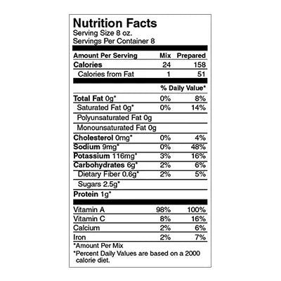 Autumn Harvest Pumpkin Lentil Soup nutrition info