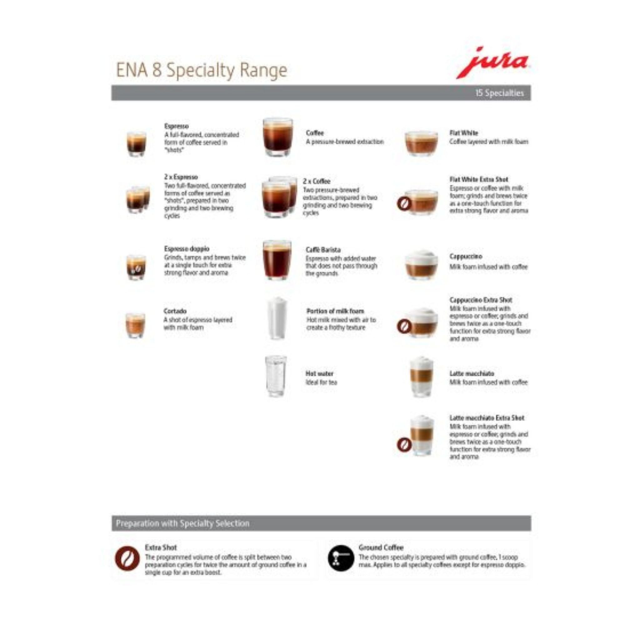 ENA 8 Full Metropolitan Espresso Machine drink options