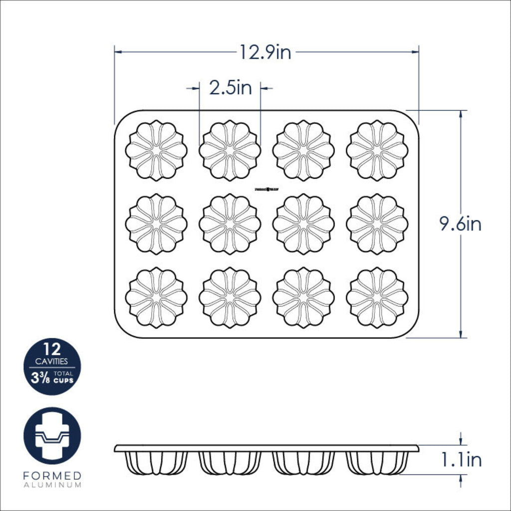 Mini Bundt Cupcake Pan