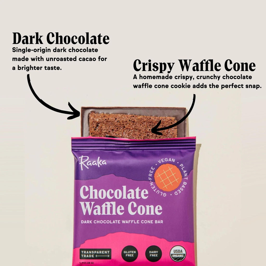 choc waffle cone descriptive pic